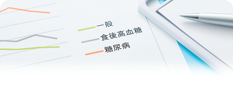 糖尿病内科